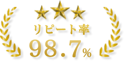 街の伐採屋さん 西東京エリアはリピート率98.7％